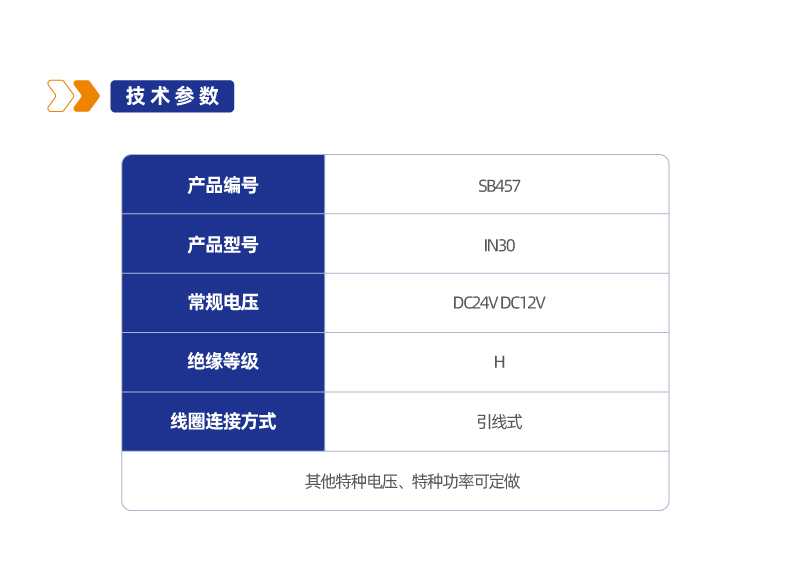 SB457/IN30系列热塑线圈