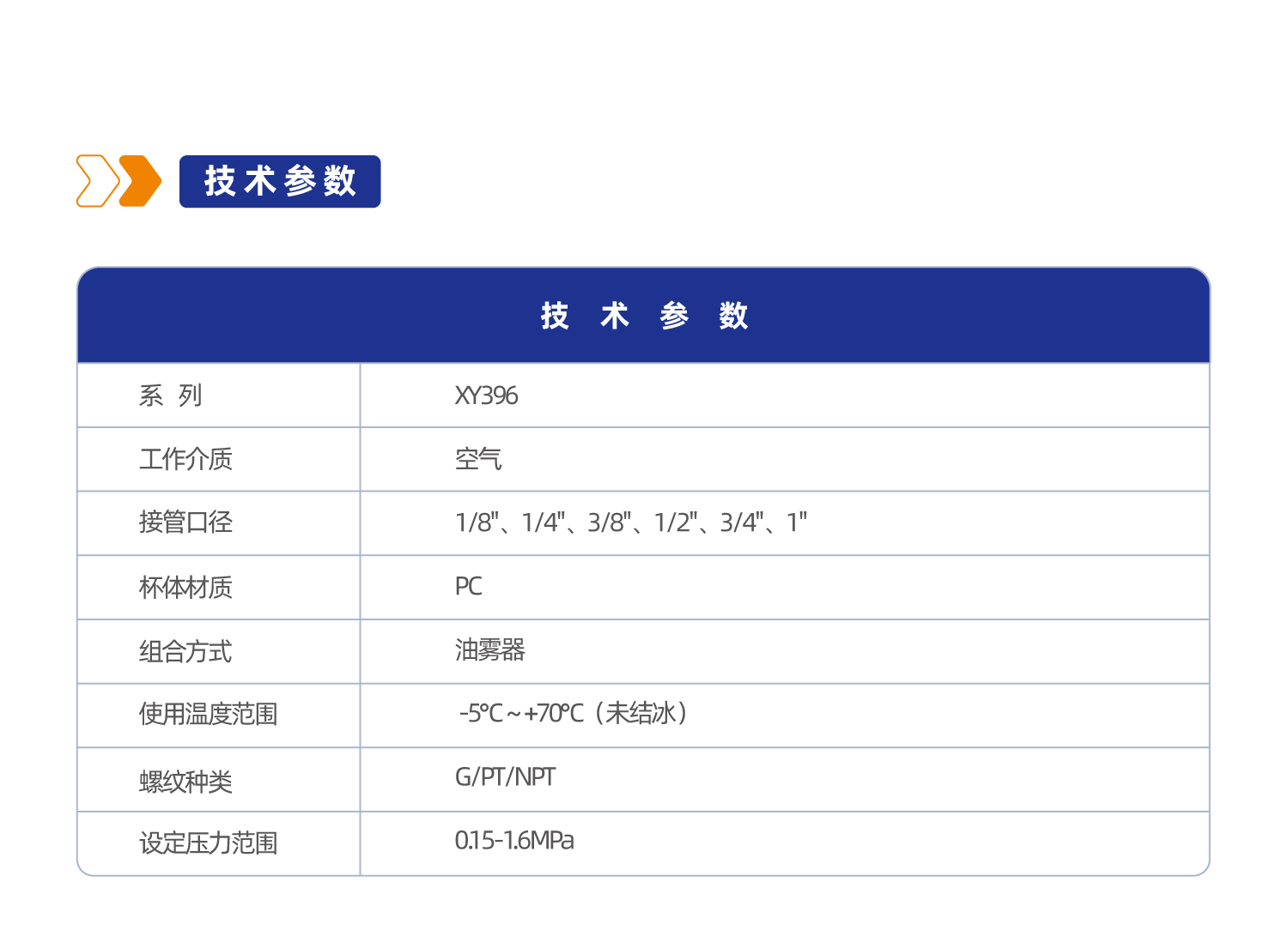 气源处理元件XY396系列油雾器