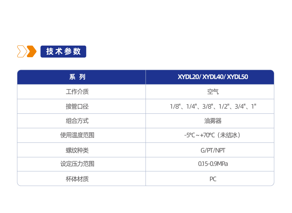 气源处理元件XYDL20油雾器