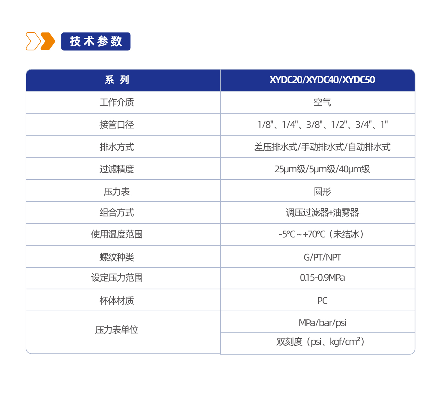 气源处理元件XYDC40二联件