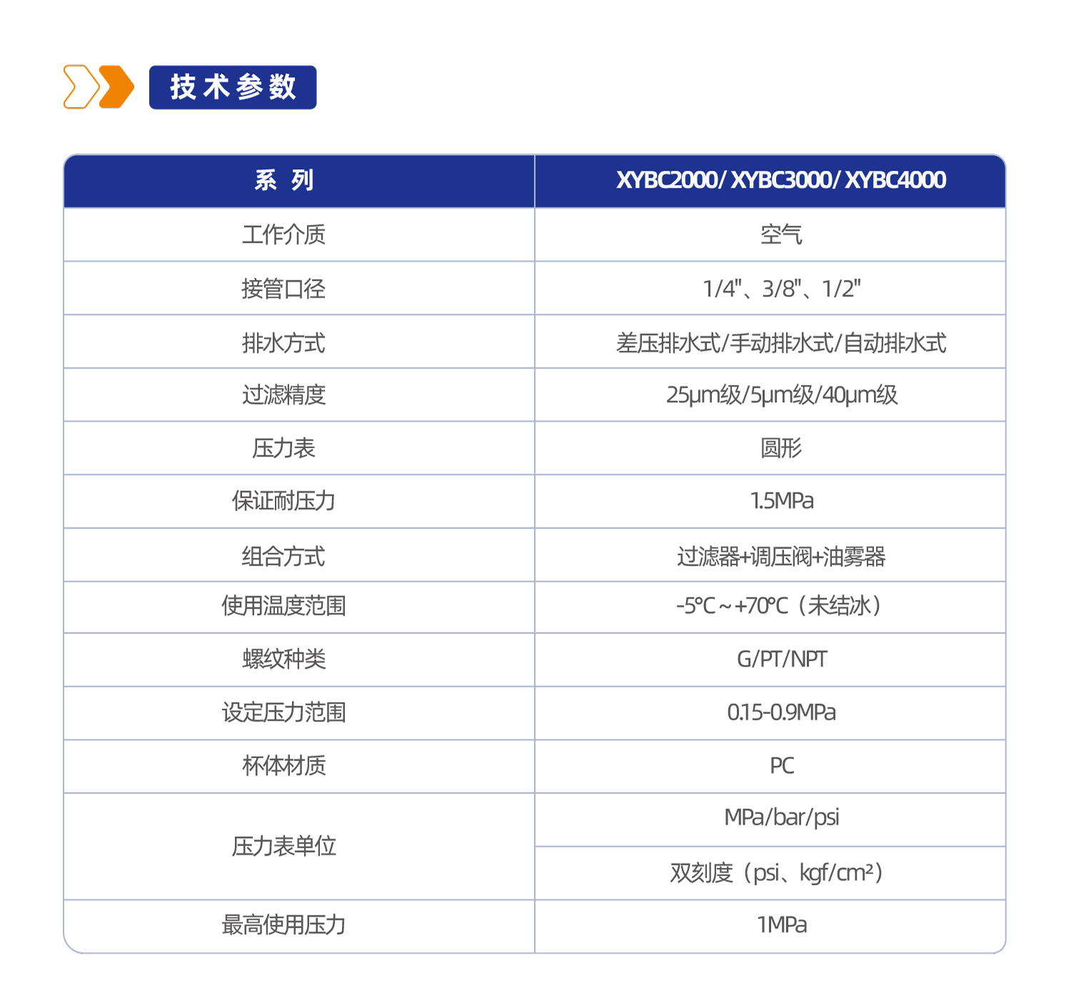 气源处理元件XYBC4000三联件