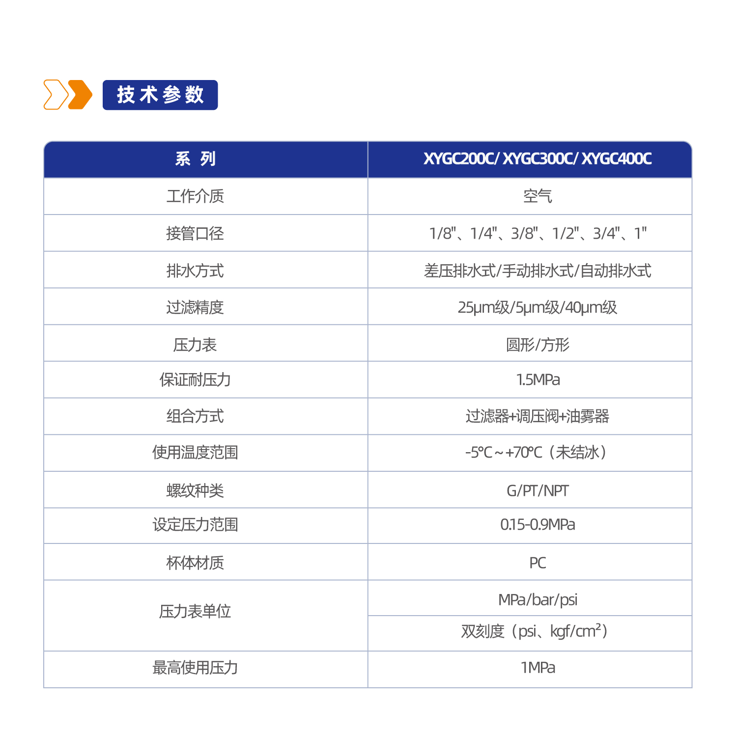 气源处理元件XYGC300C三联件