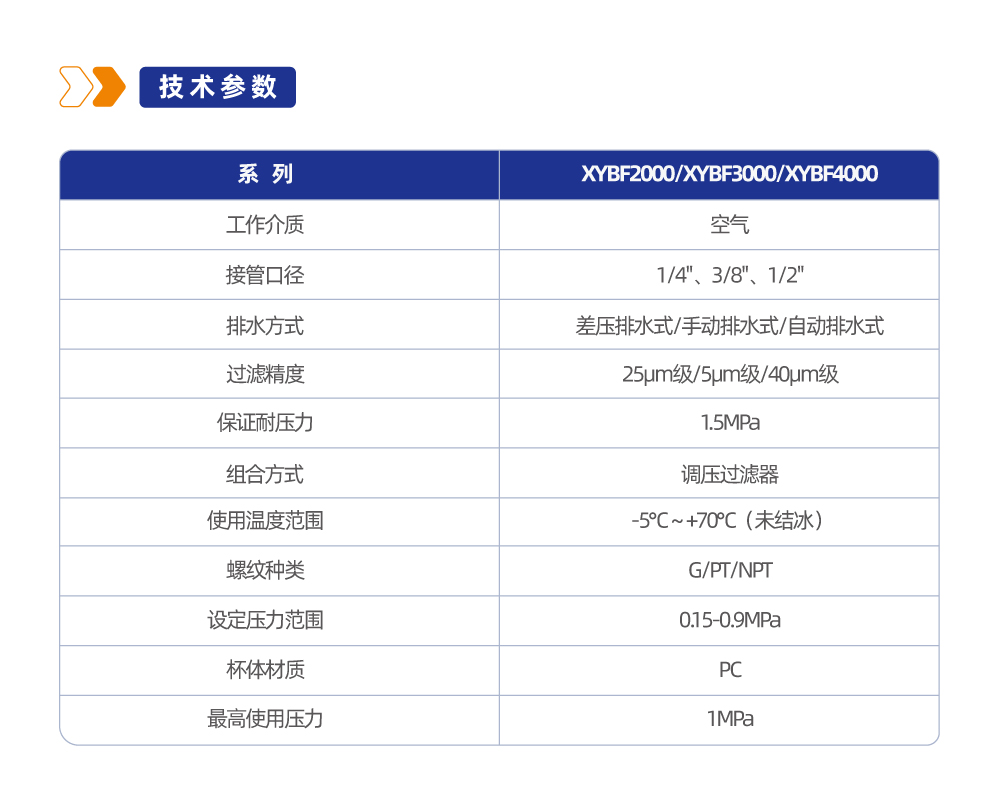 XYBF2000 过滤器
