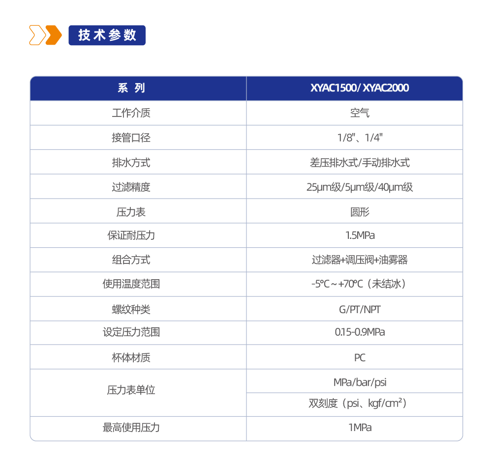 气源处理元件XYAC2000三联件
