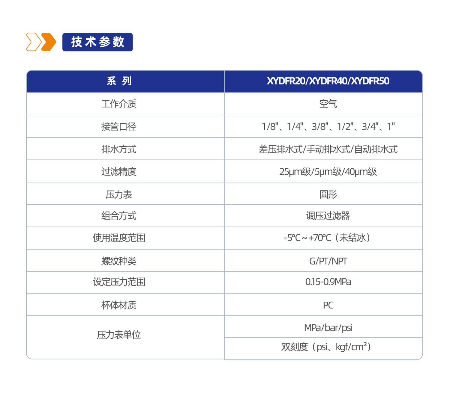 气源处理元件XYDFR20调压过滤器