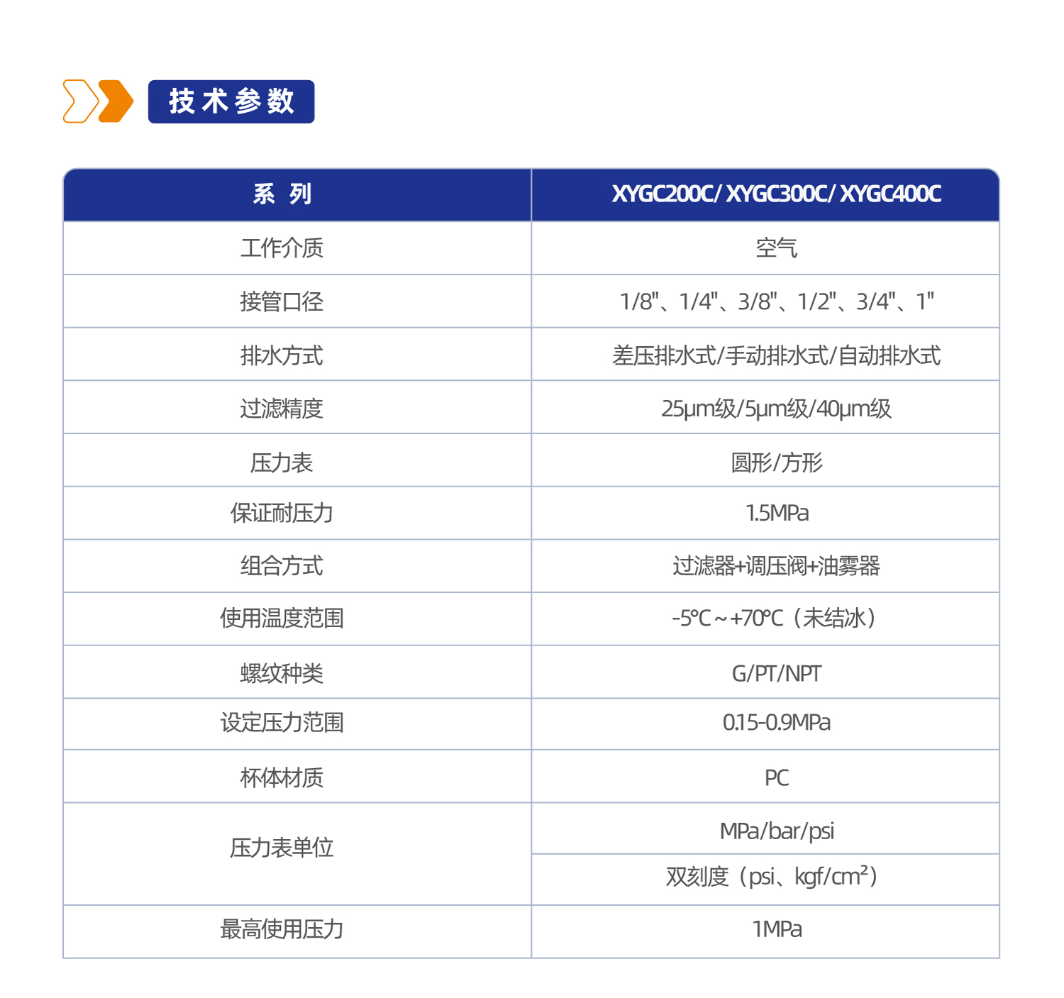 气源处理元件XYGC200C三联件