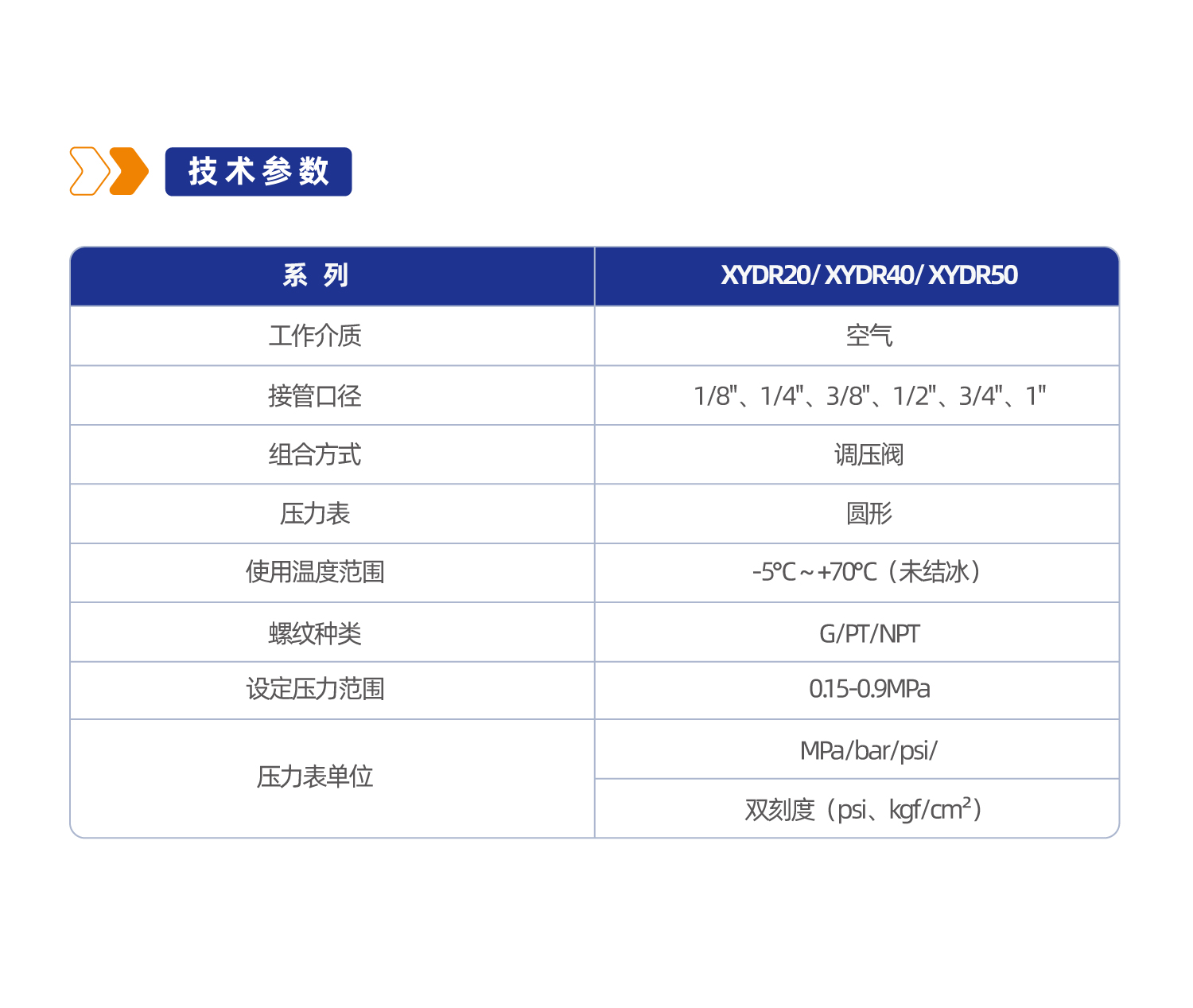 气源处理件XYDR40调压阀