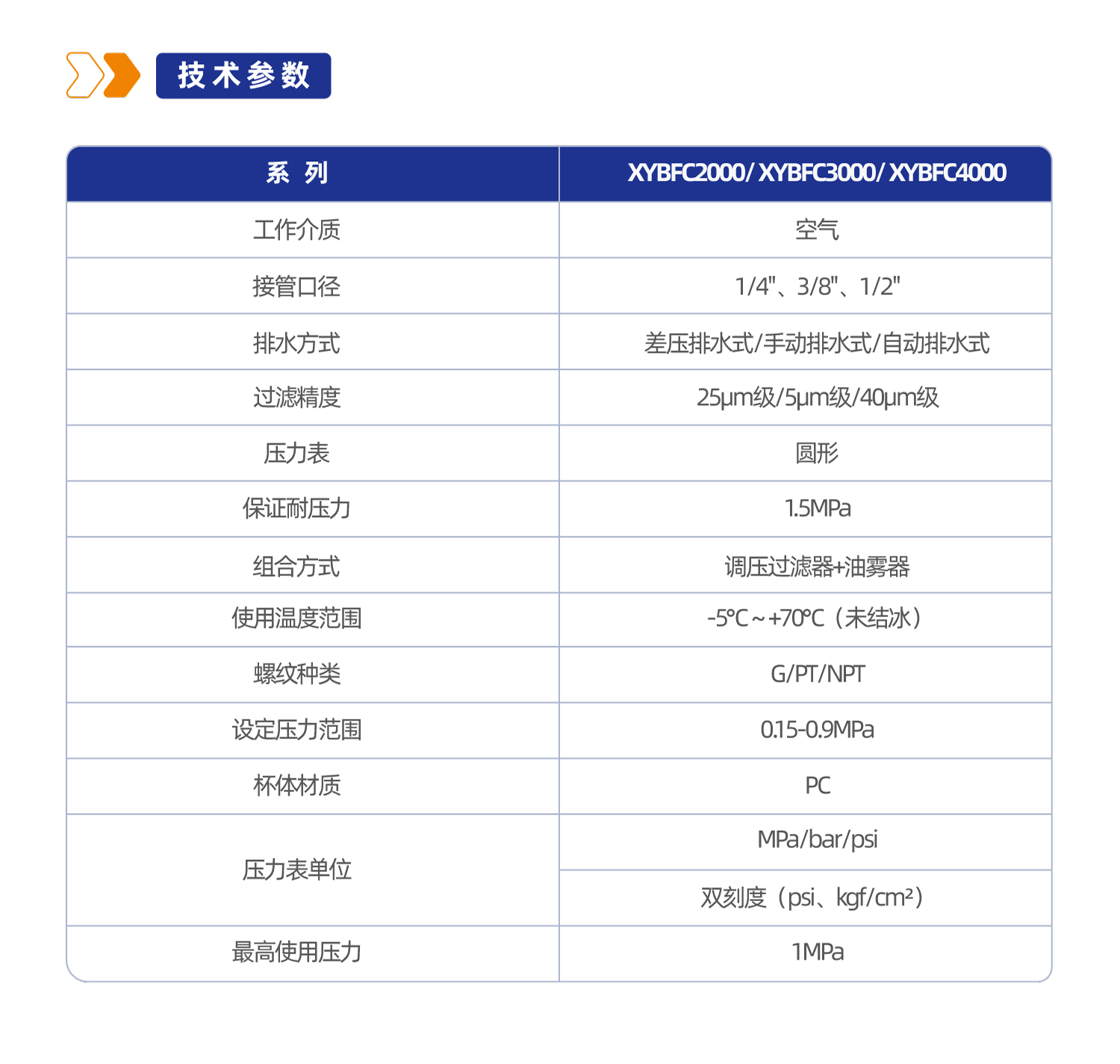 气源处理元件XYBFC3000二联件