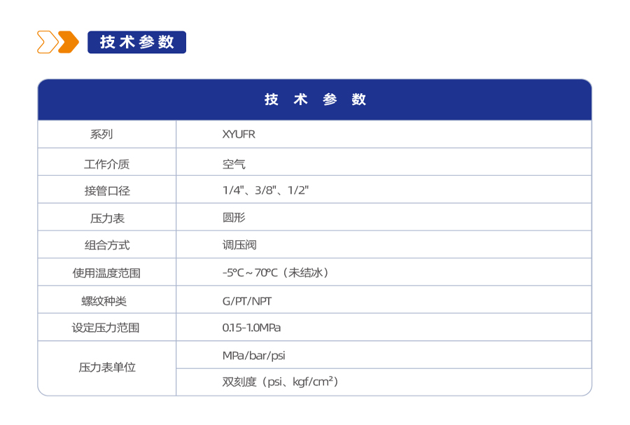 气源处理元件XYUFR调压过滤器