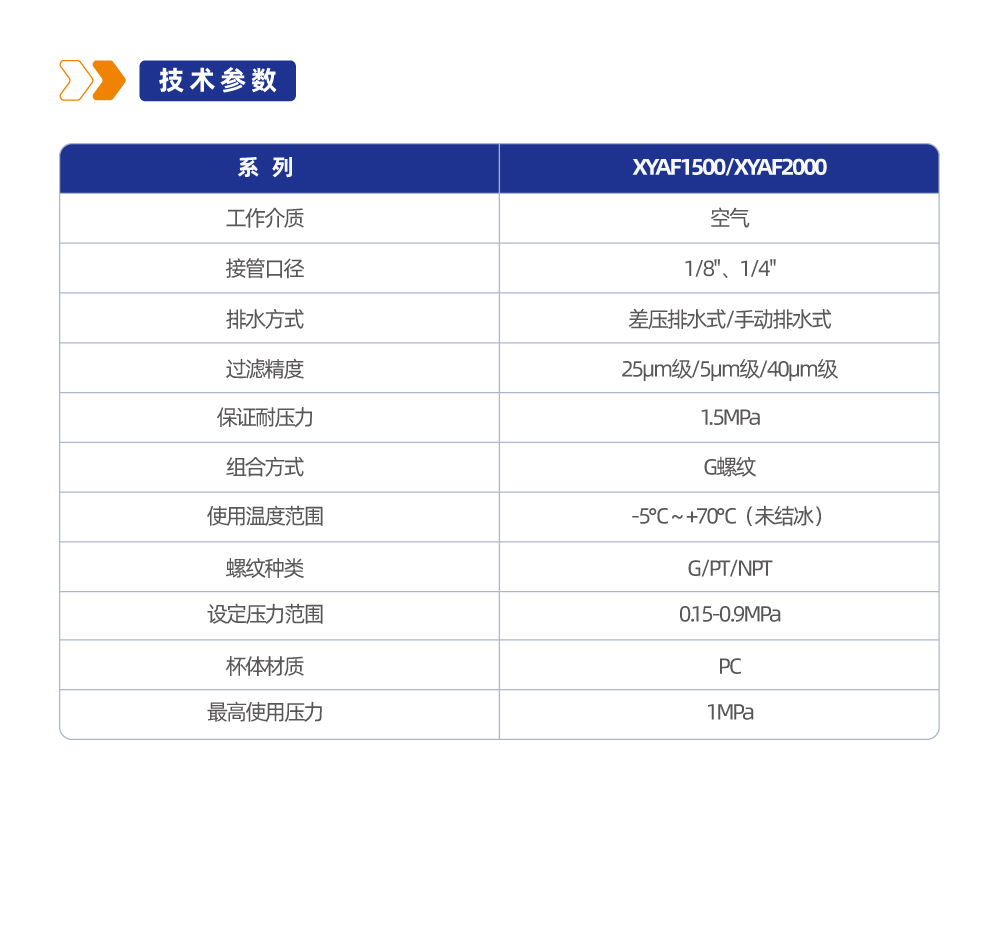XYAF2000 过滤器