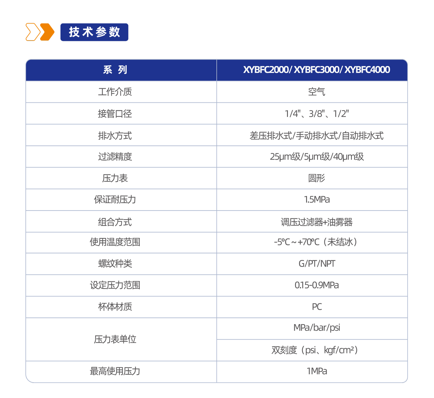 气源处理元件XYBFC2000二联件