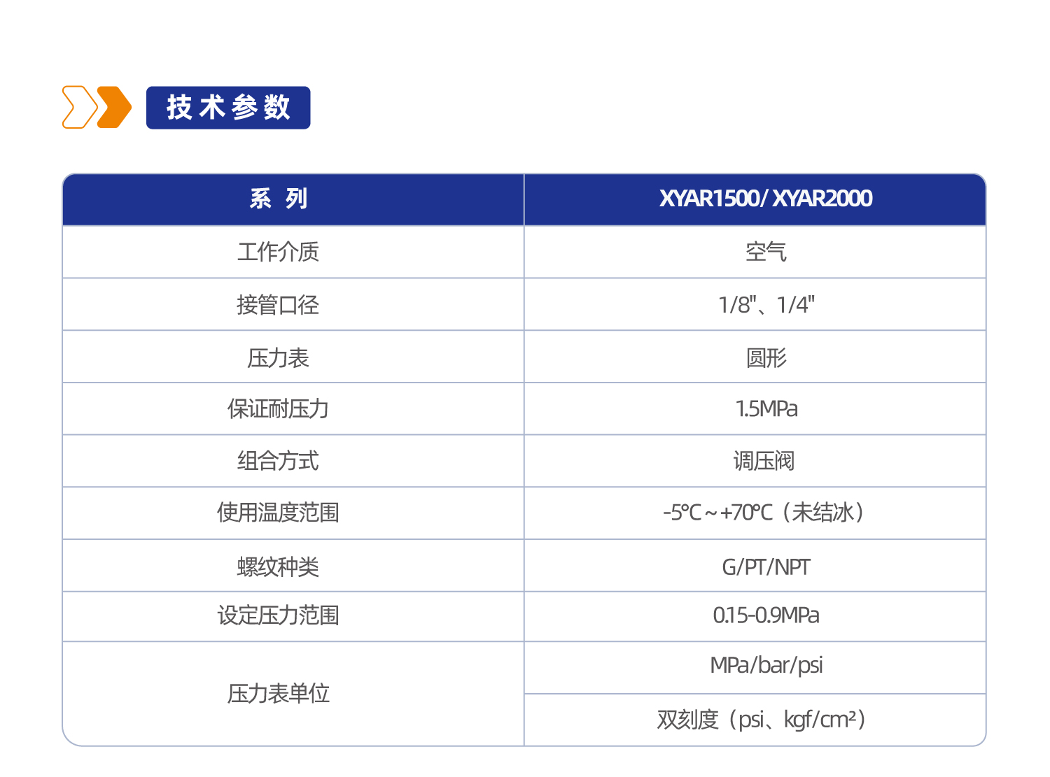 XYAR1500 调压阀