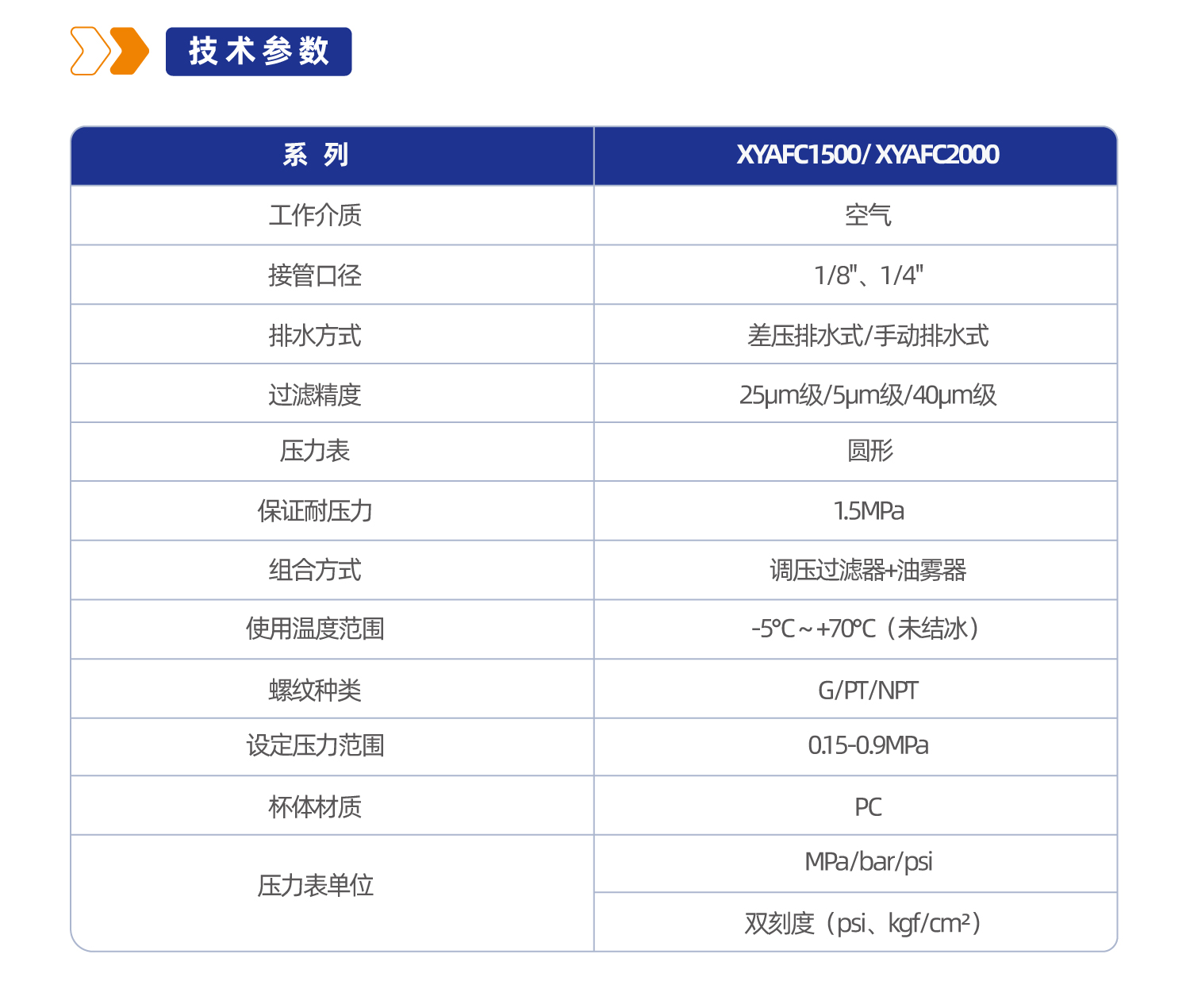 气源处理元件XYAFC2000