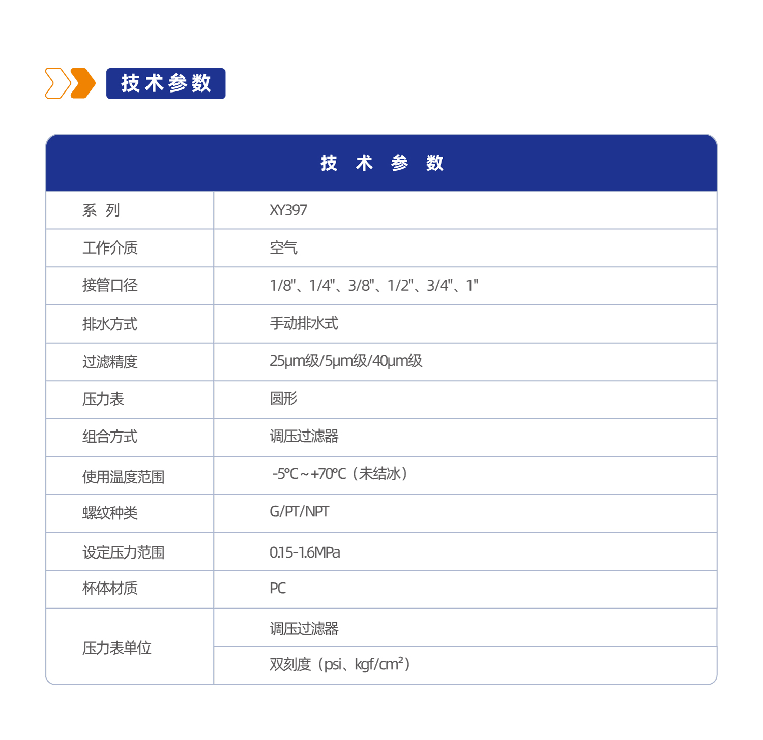 气源处理元件XY397系列调压过滤器