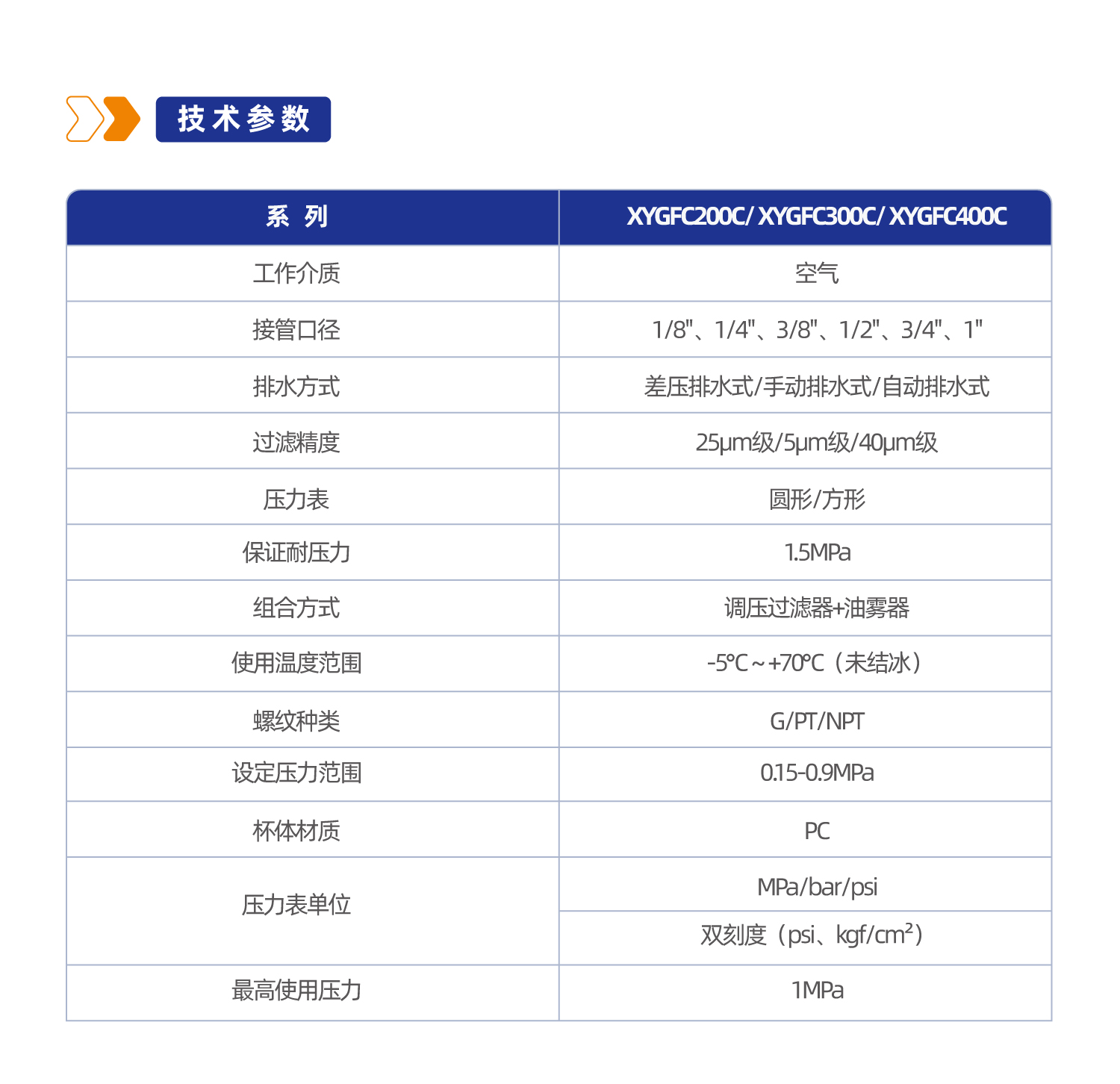 气源处理元件XYGFC300C二联件