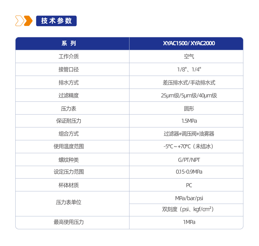 气源处理元件XYAC1500三联件