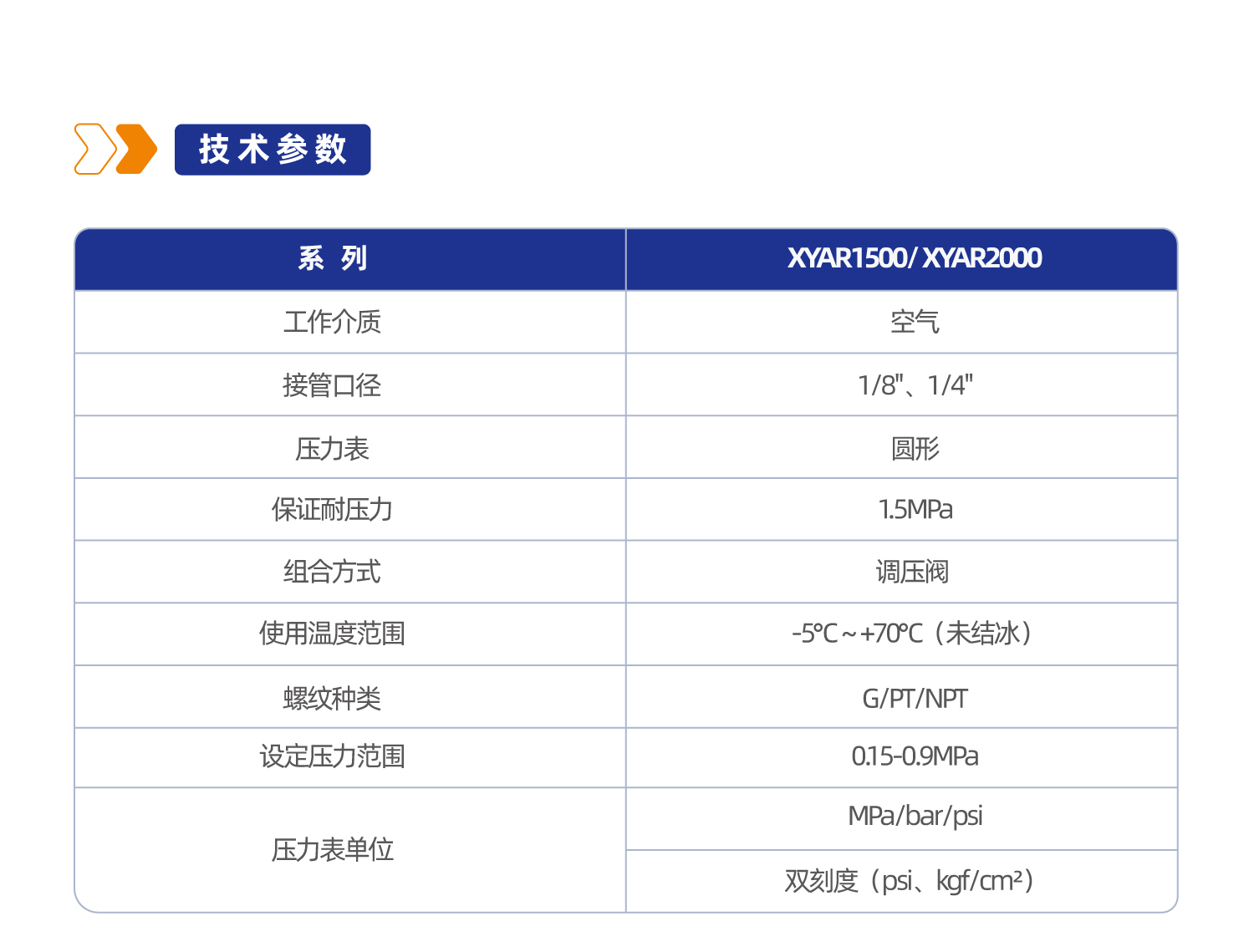 XYAR2000 调压阀