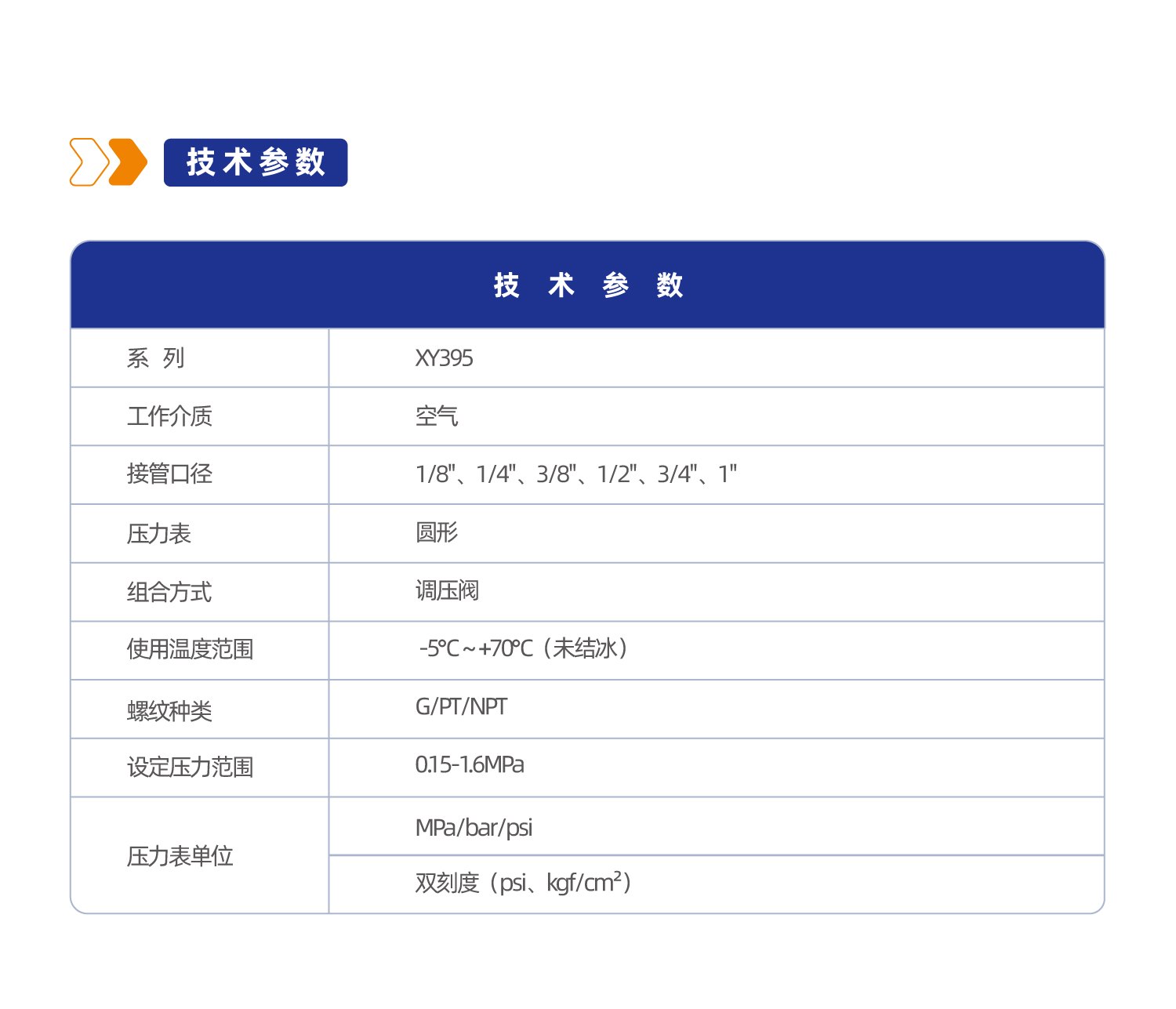 气源处理元件XY395系列调压阀