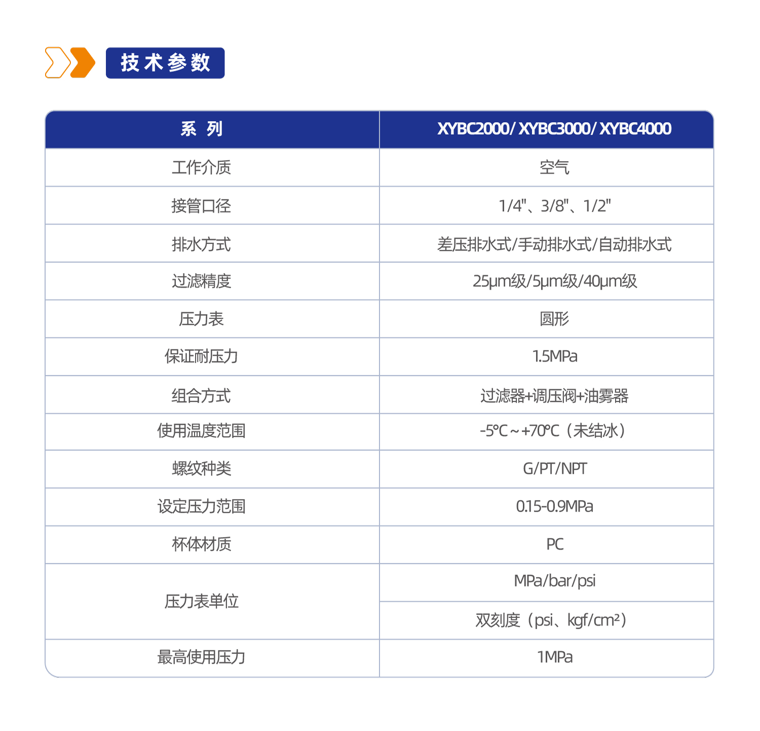 气源处理元件XYBC2000三联件