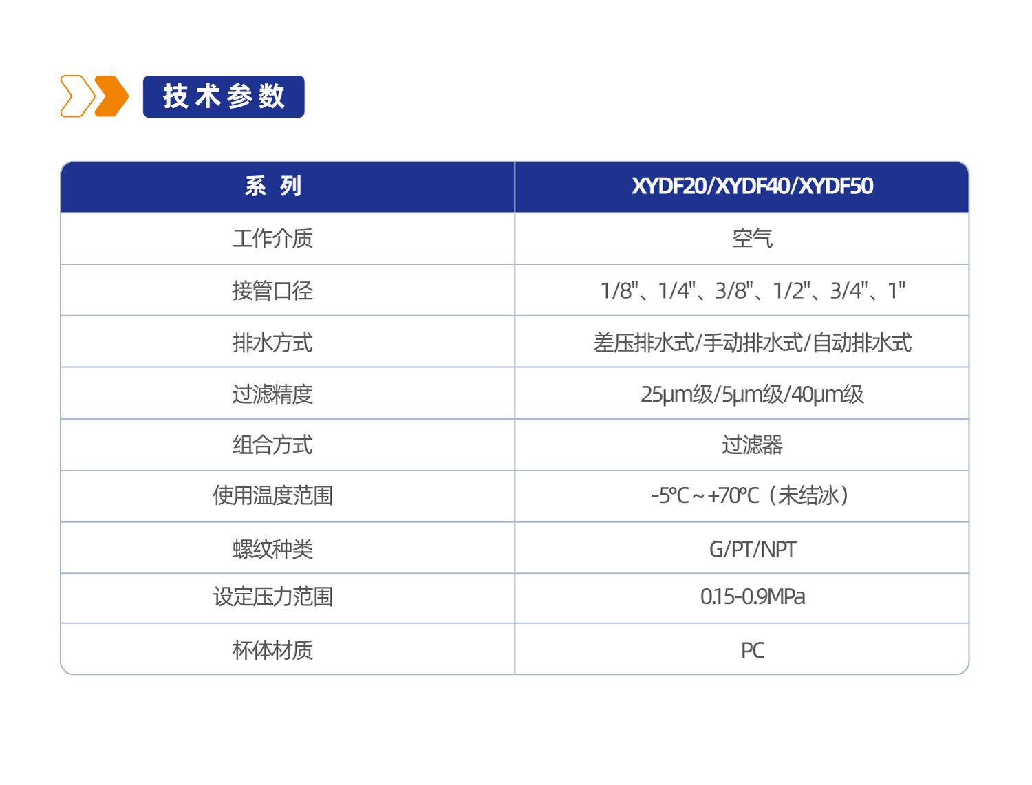 气源处理元件XYDF20过滤器 