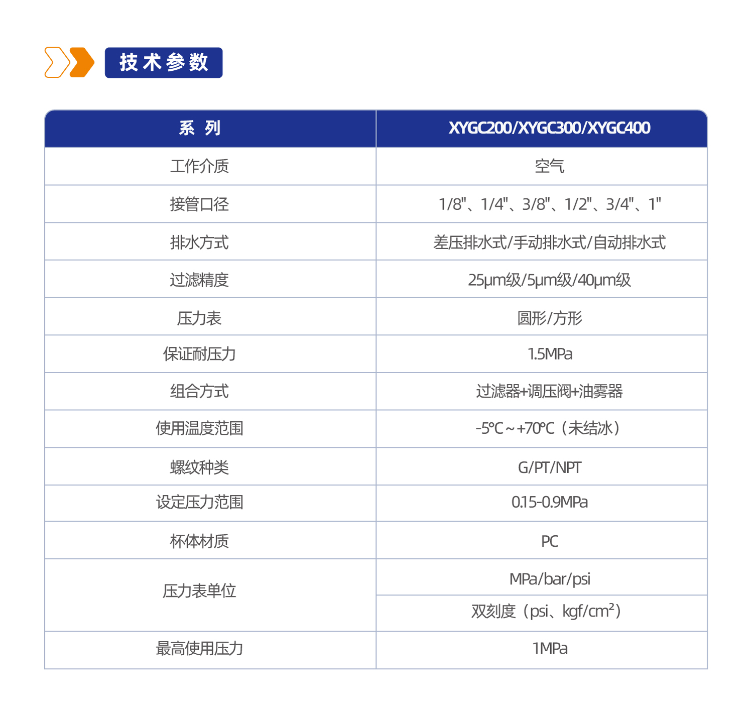 气源处理元件XYGC200三联件