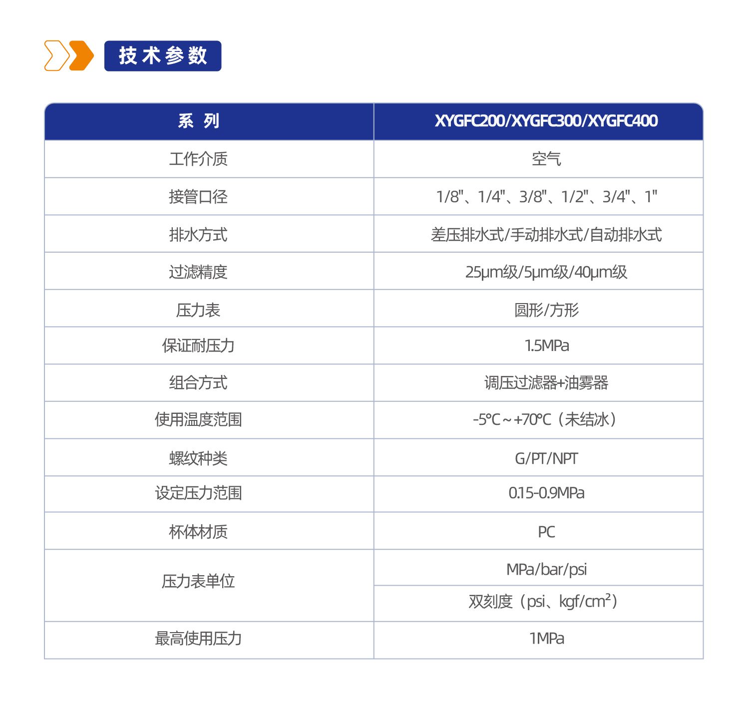 气源处理元件XYGFC300二联件