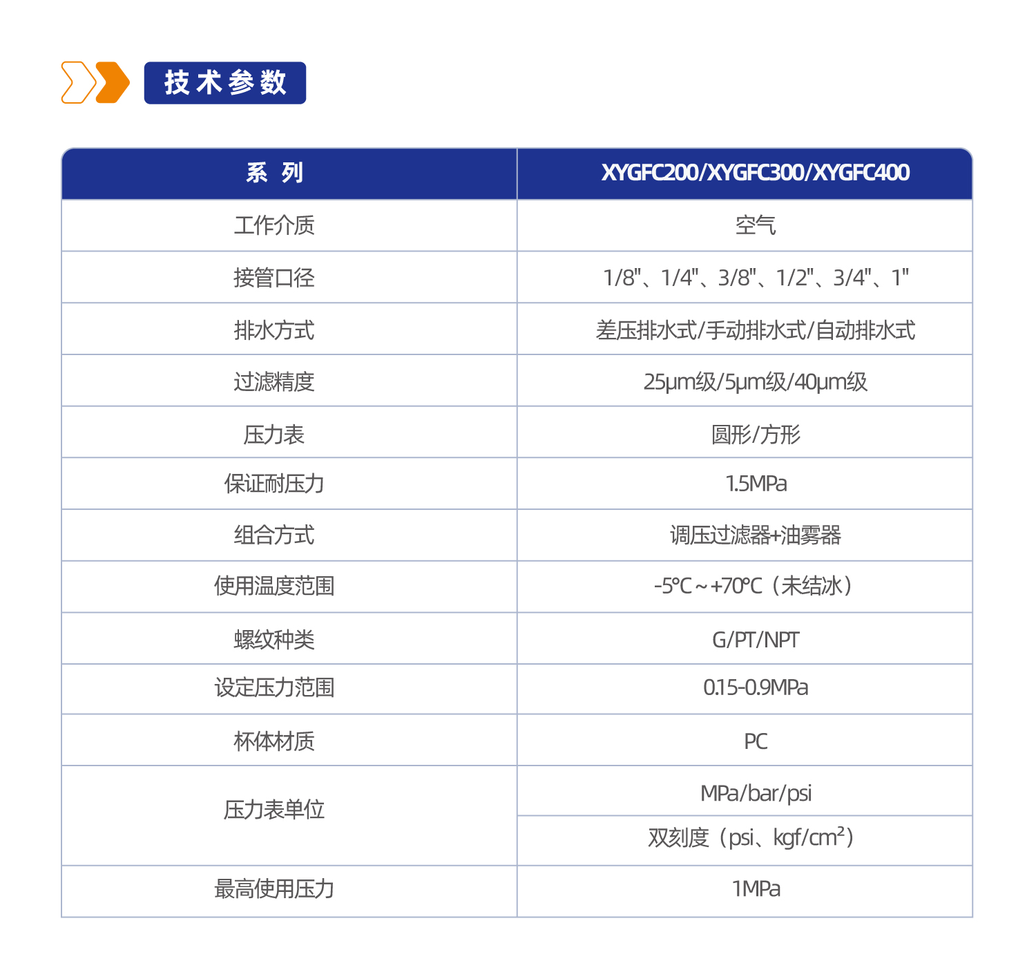 气源处理元件XYGFC200二联件
