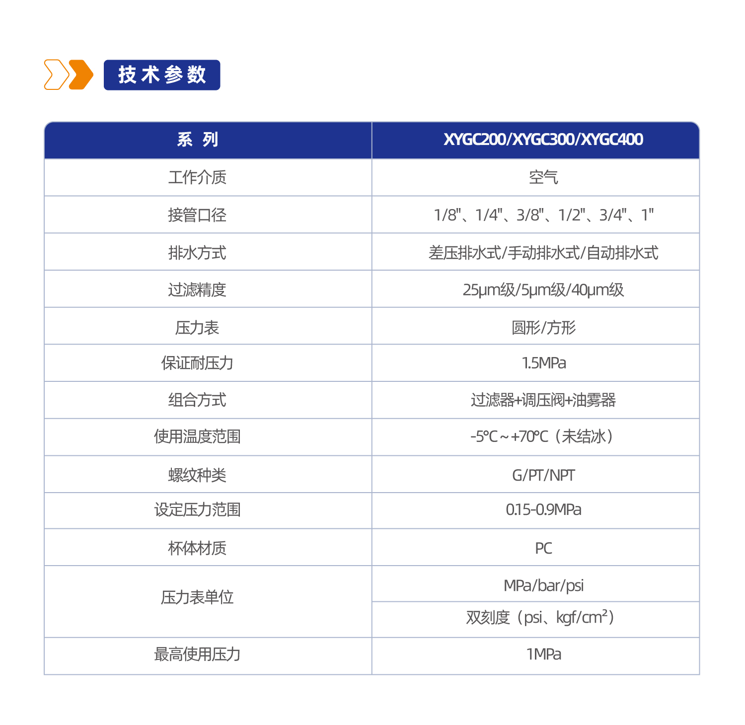 气源处理元件XYGC400三联件