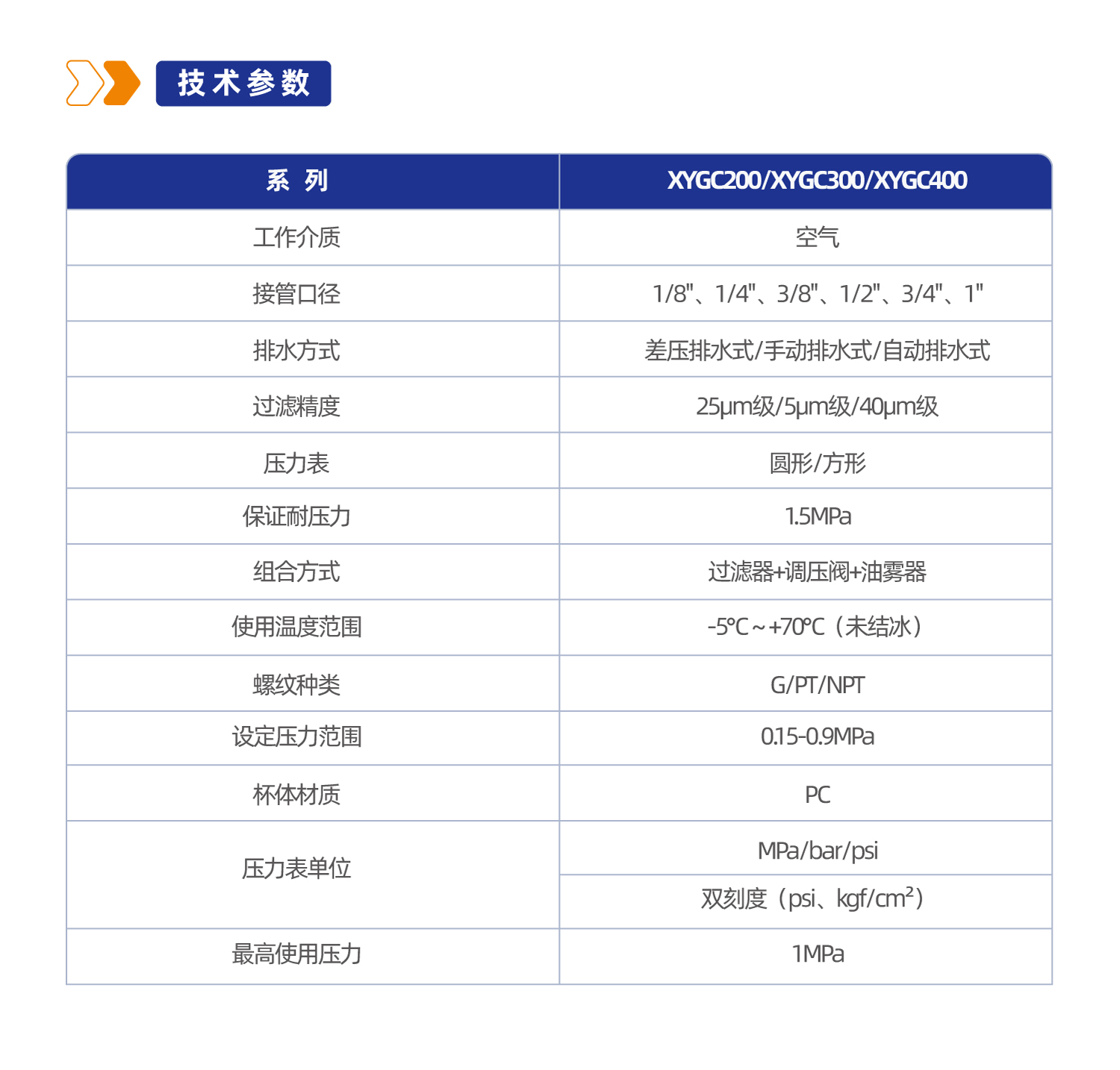 气源处理元件XYGC300三联件