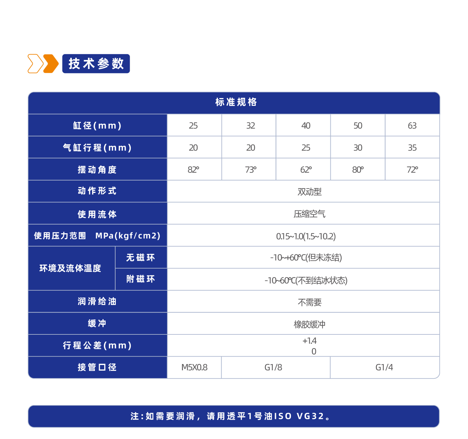 JGL系列杠杆气缸