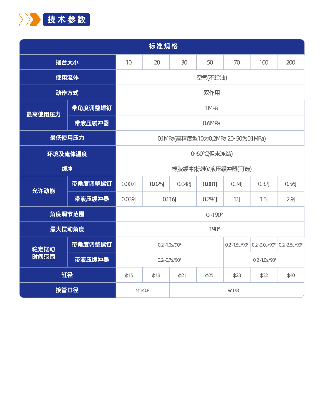 MSQ系列齿轮齿条式摆动气缸