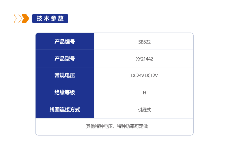 SB522系列热塑线圈