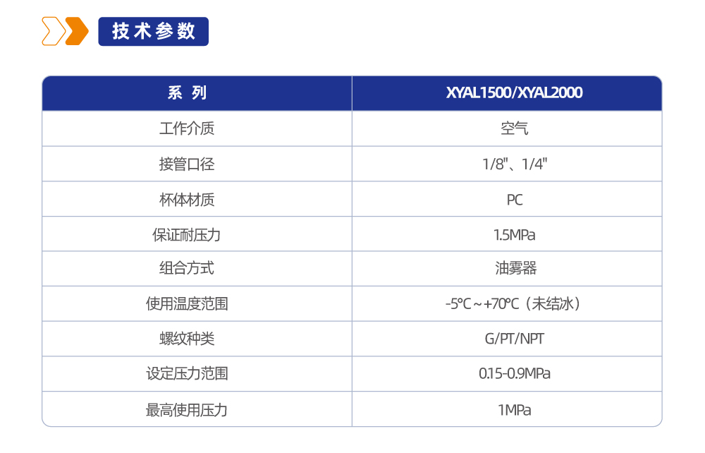 XYAL1500 油雾器