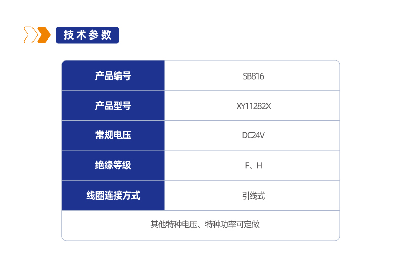 SB816系列非塑封线圈