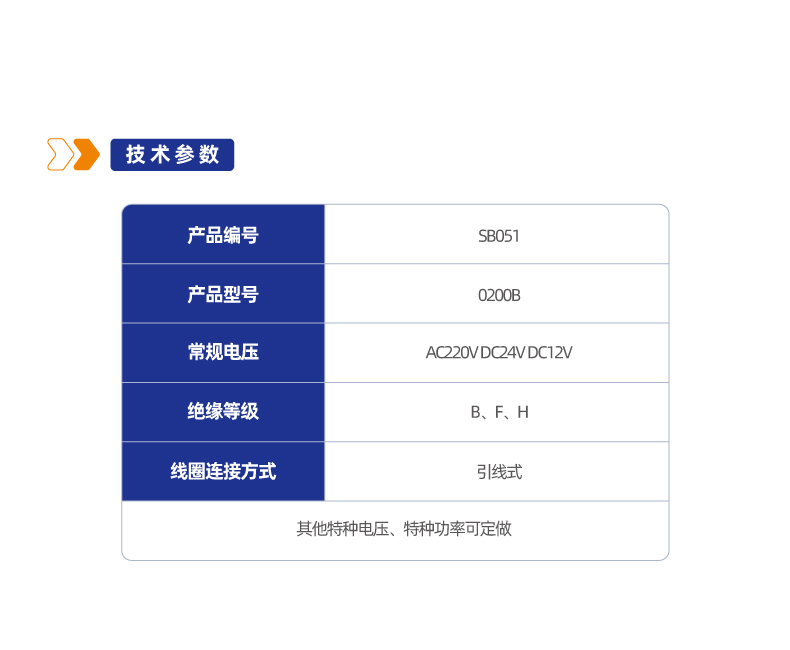 SB051系列热塑线圈