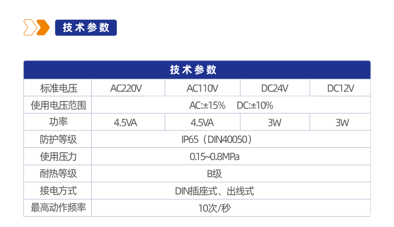 3V1二位三通阀