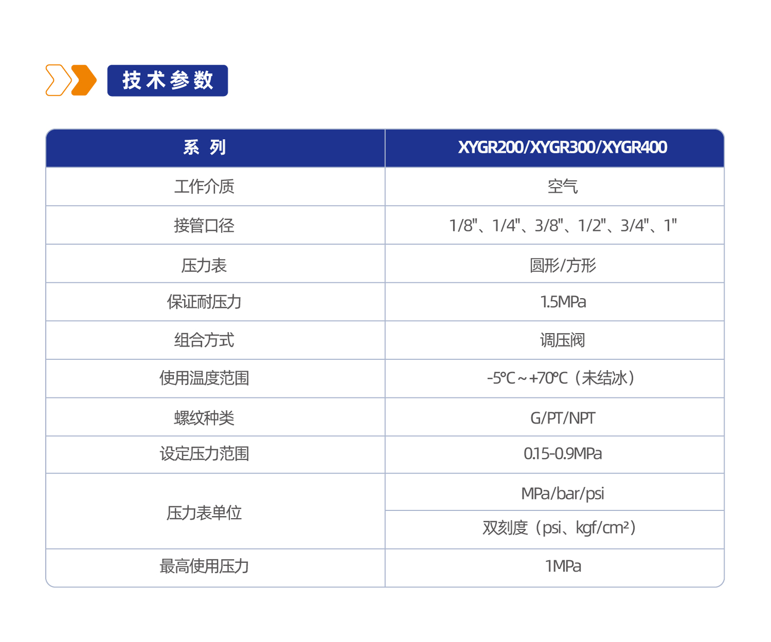 XYGR200 调压阀