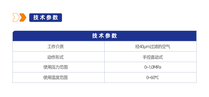手转阀