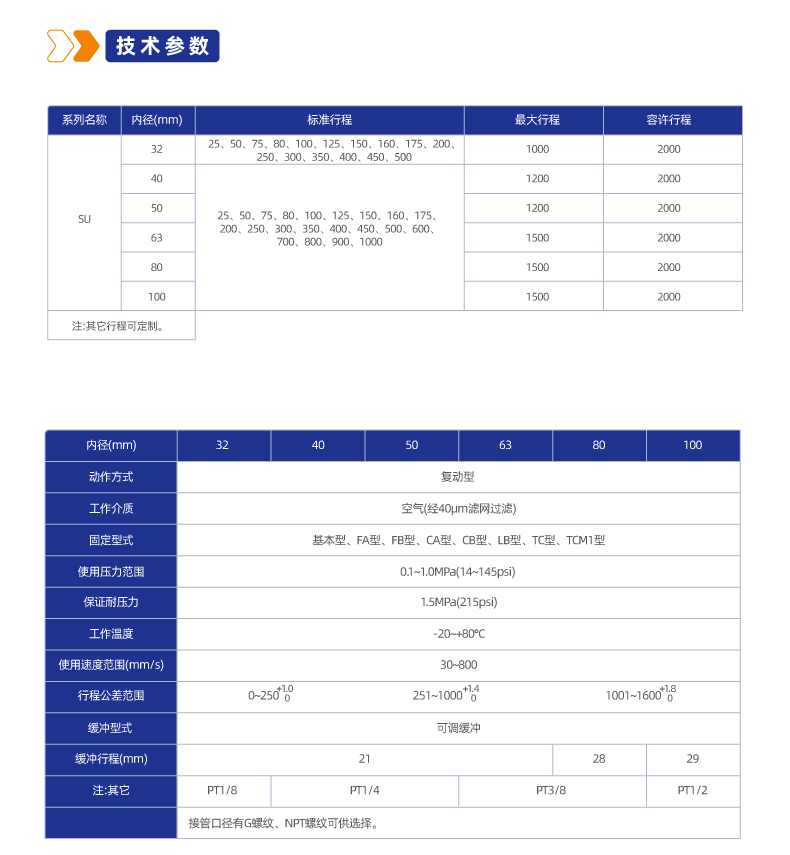 SU系列标准气缸(无拉杆式)