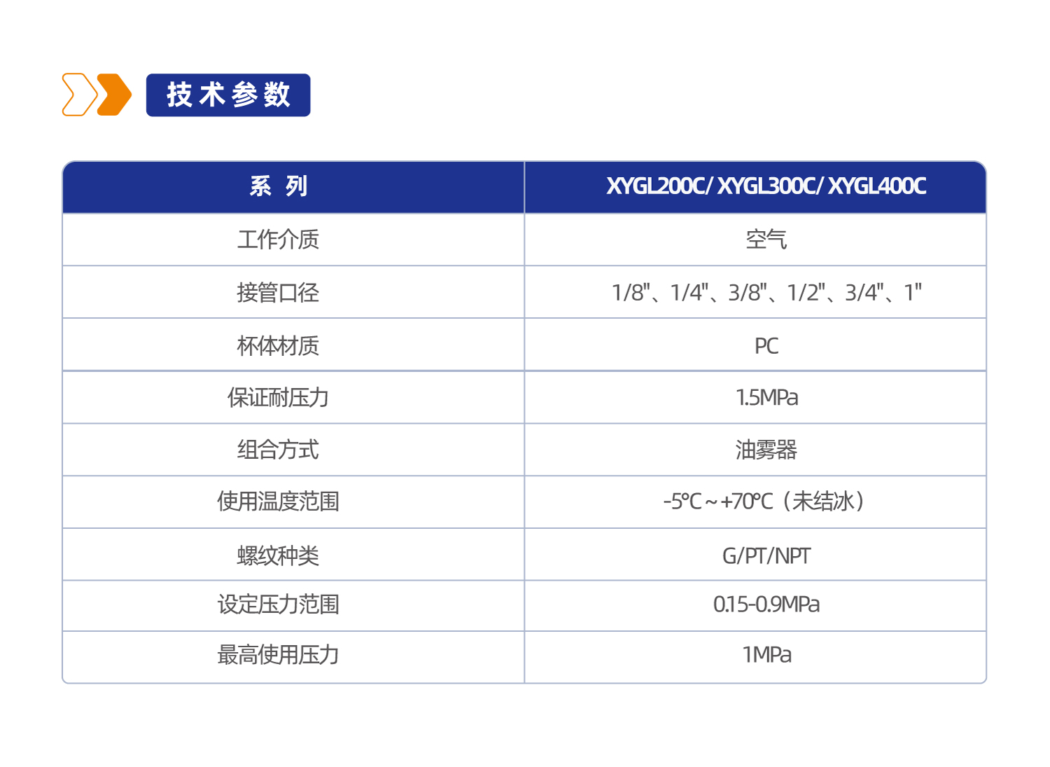 XYGL200C 油雾器