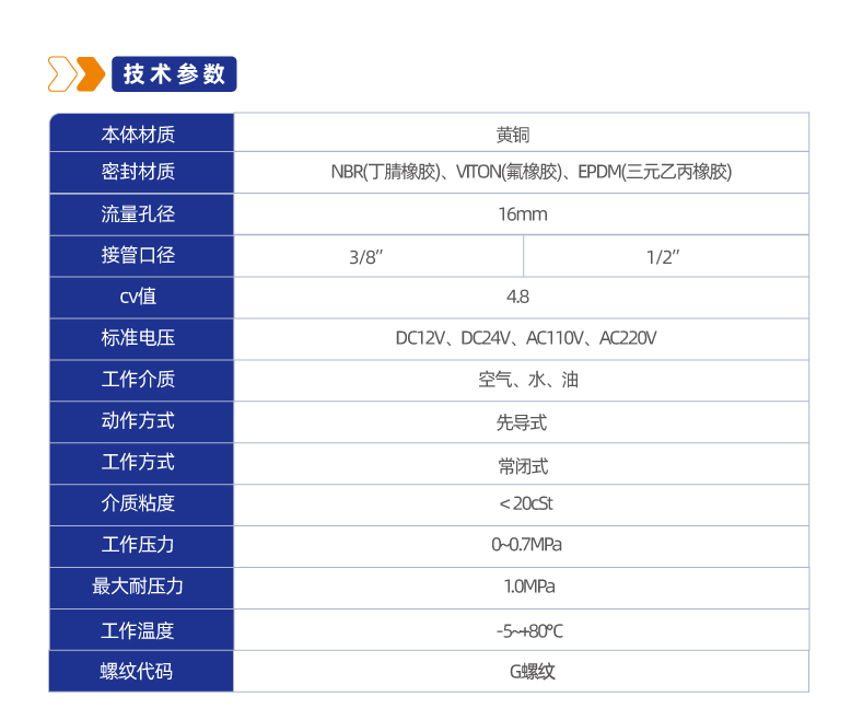 2W160膜片式二位二通阀