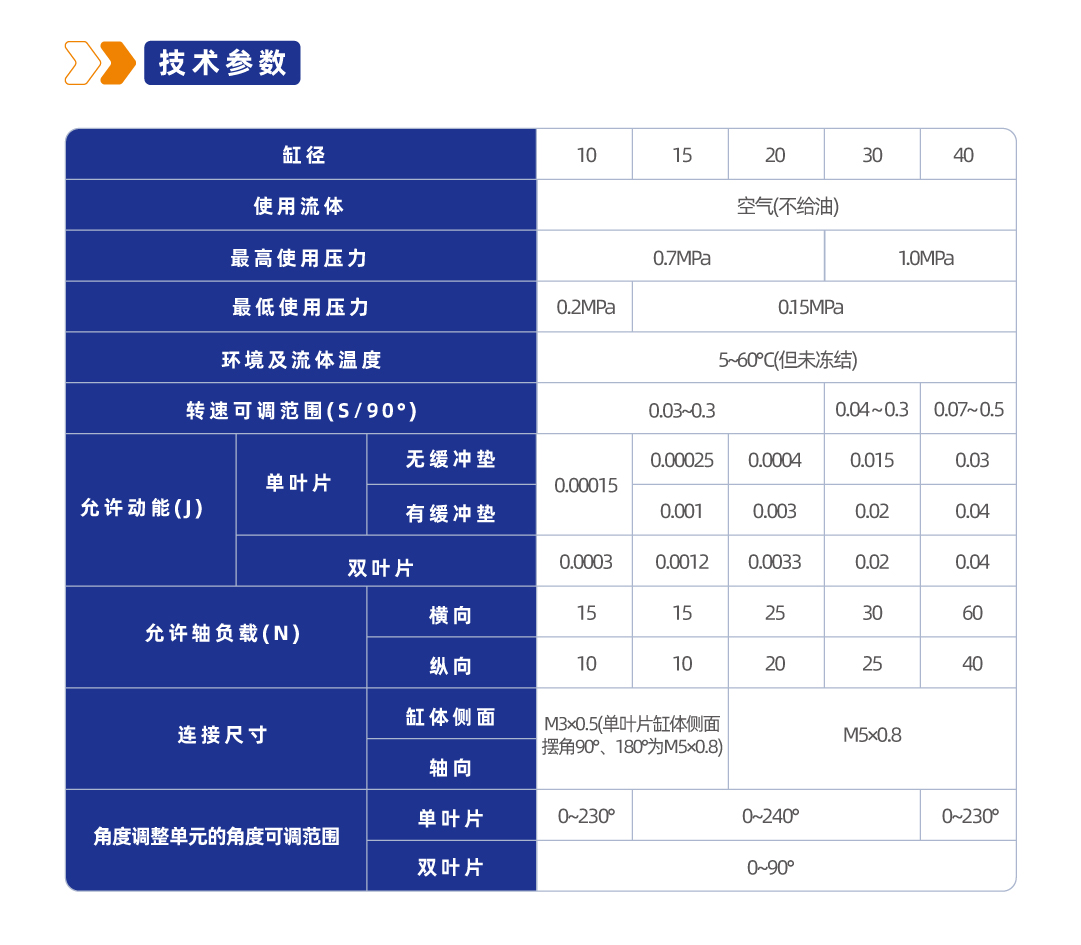 CRB2系列叶片式摆动气缸