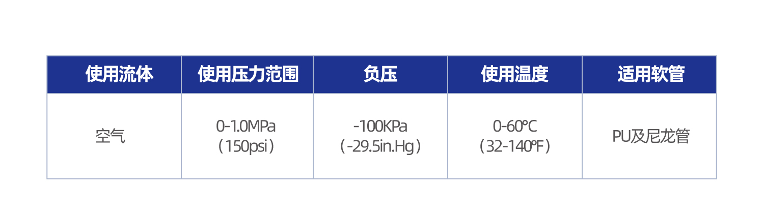 XYTL 压合型弯头接头