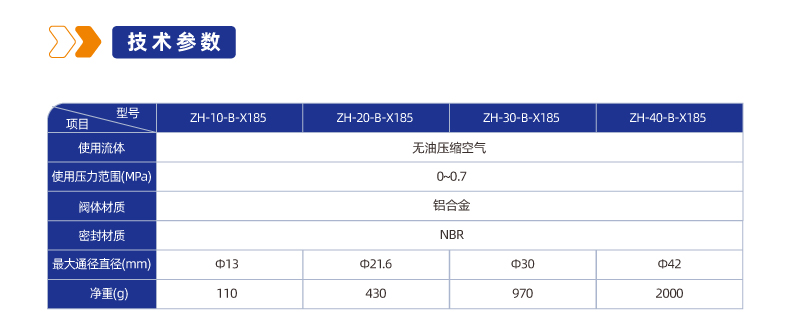 ZH-X185系列真空输送器