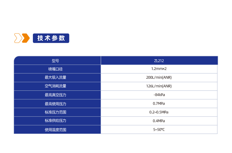 ZL212多级真空发生器
