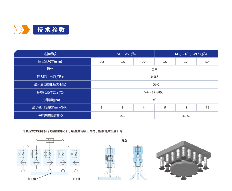ZP2V真空安全阀