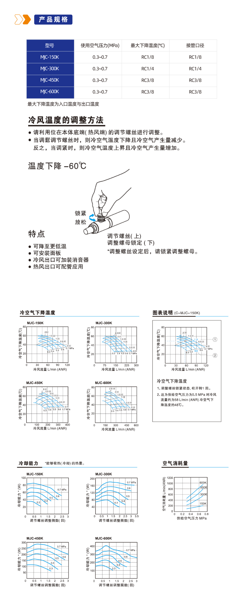 MJC冷空气产生器