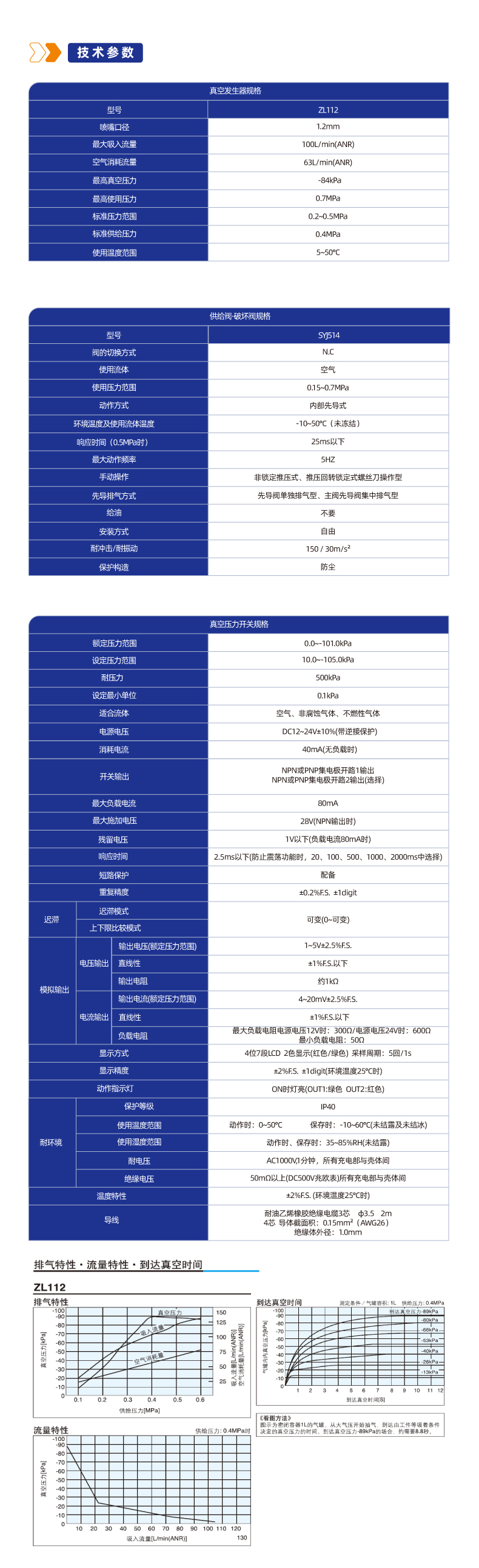 ZL112多级真空发生器