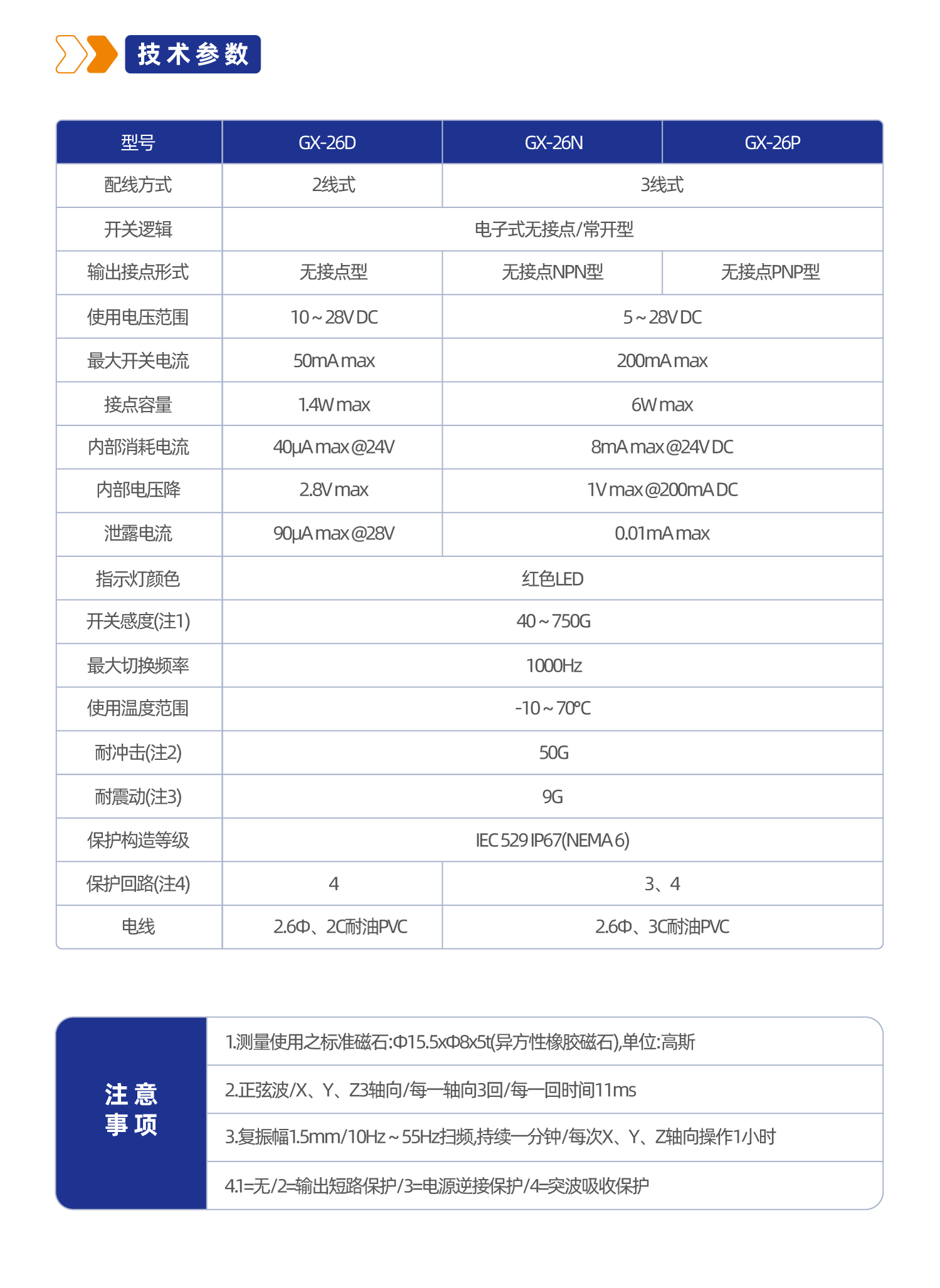 GX-26系列磁性开关