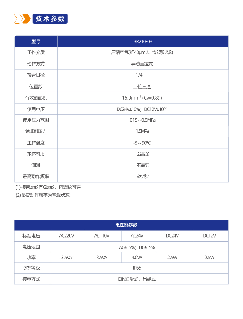 3R210二位三通管接式手拉阀